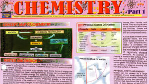 HYDN Publishing Maps
