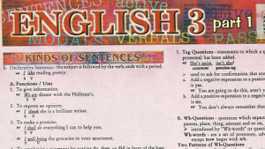 HYDN Publishing Maps