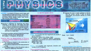 HYDN Publishing Maps