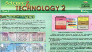 HYDN Publishing Maps